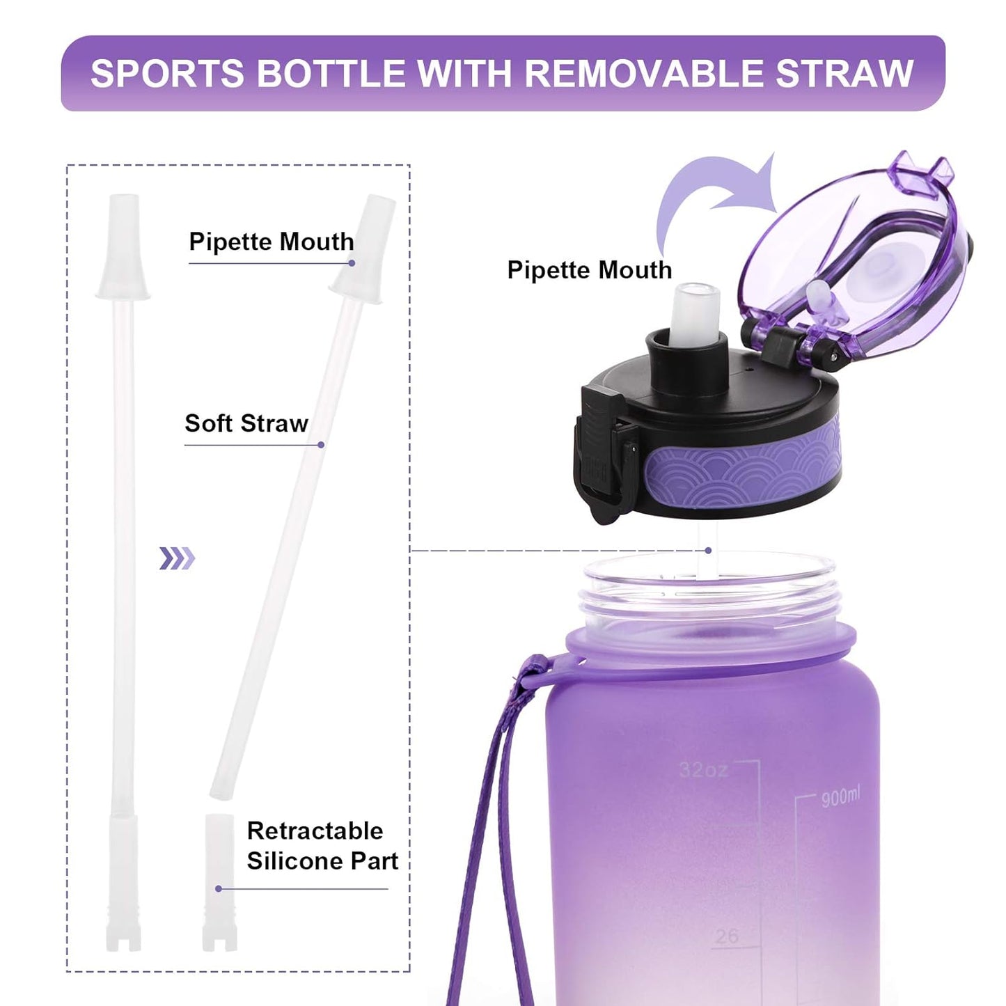 Motivational Fitness Sports Water Bottle ( 1000 ML )